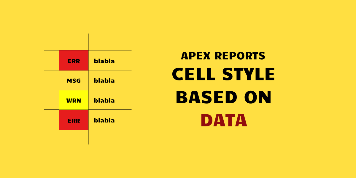 Classic Report, Interactive Report and Interactive Grid cell style based on data